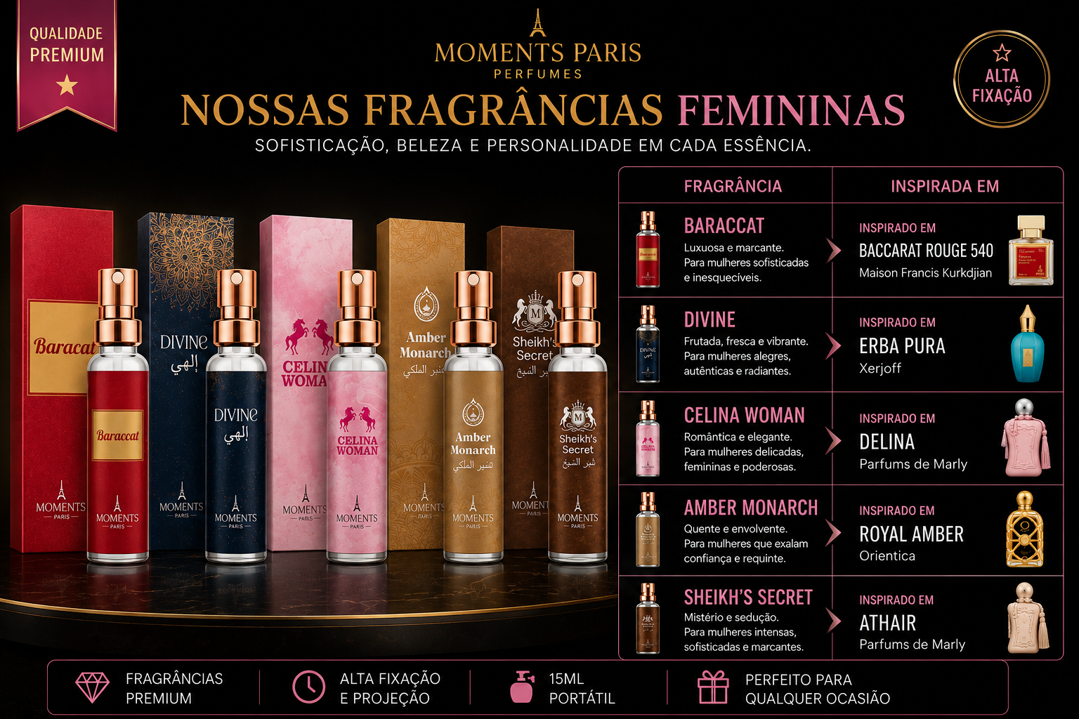 Coleção Feminina