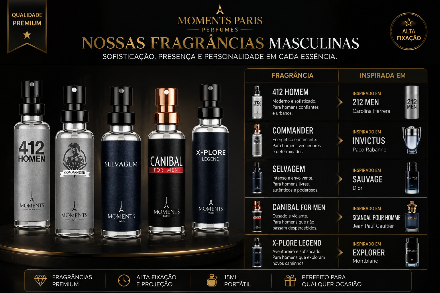 Coleção Masculina
